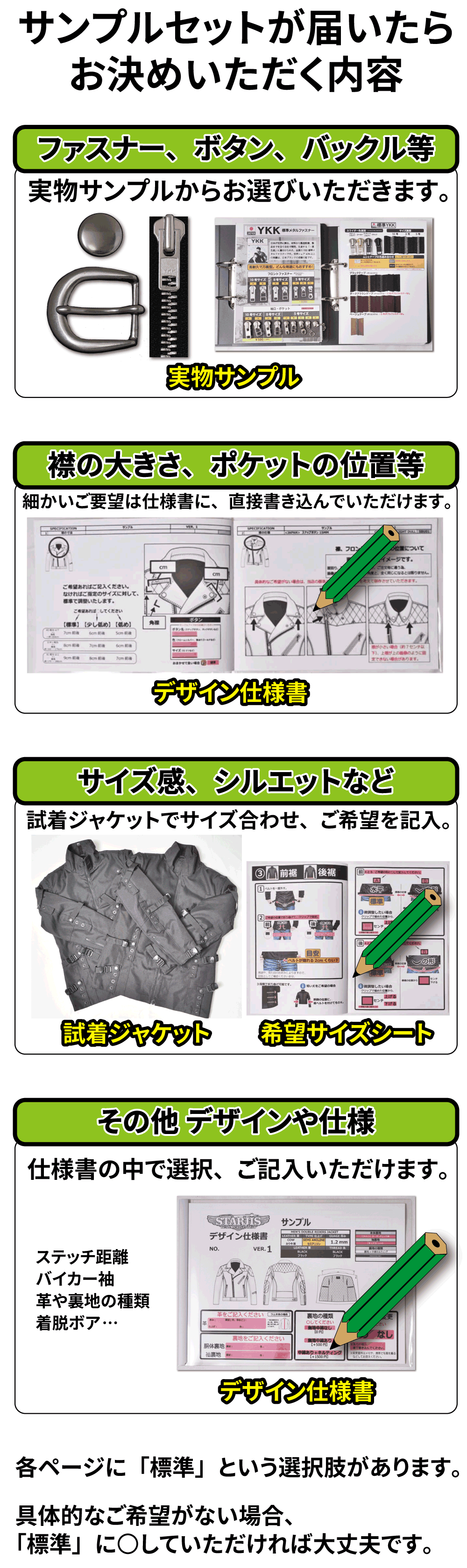 まだ仮の状態でも大丈夫です